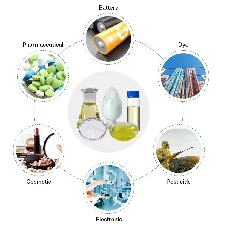 Фармацевтическая интернатная Cas-61791-55-7-Amines-n-tallow-allowtrimethylenedi